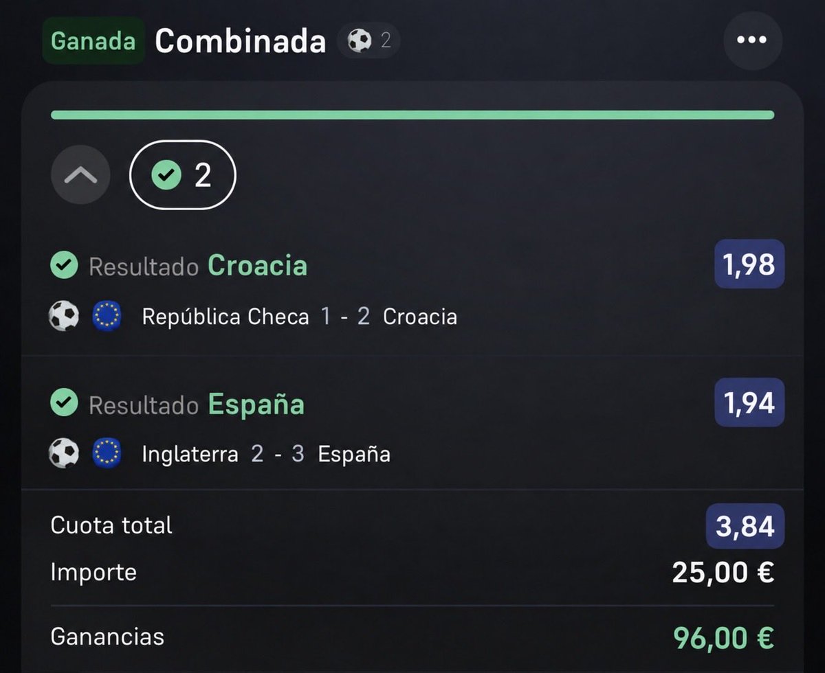 Al_FunnyBets_'s tweet photo. NOS QUERÍAN CERRAR EL POZO Y HEMOS ACABADO ENCONTRANDO PETRÓLEO EN EL PRIMER DÍA. 🛢️💰

✅ PICK BELLINGHAM
✅ FUNBET CROACIA + ESPAÑA
❌ Se nos va el porro, no todos los pozos tienen petróleo

Sumamos 2,29 uds en el día 1😋

𝗘𝗟 𝗝𝗘𝗤𝗨𝗘 𝗛𝗔 𝗟𝗟𝗘𝗚𝗔𝗗𝗢 💸💸 https://t.co/DjQj2QmSLN