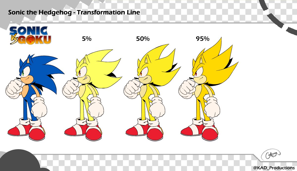 KAD_ProductionZ's tweet photo. A little extra context for the old fans here!

Remember the "percentage" meter I drew years ago, but then removed because Sonic fans were being bitchy about giving an unlimited form a "limited percentage"? 

Well, it's back, and recontextualized to be Goku's POV of what HE assumes is Sonic's level. I added the seasonings to make it fit within the context of what I did before; everything else will be revealed in the second half of Chapter 3's finale 👀