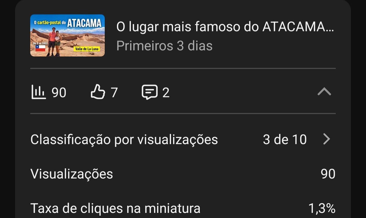_Filipaz's tweet photo. @_aherondale Uns com 90 mil en 1 dia e outros com 90 views em 3 dias 😞 https://t.co/20FcU9UfP1