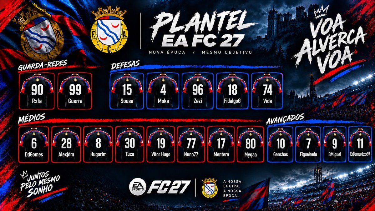 alvercaesports's tweet photo. 🚨 ESTAMOS PRONTOS! 🚨

Nova época, novos desafios e a mesma ambição. 🔥

🏆 VPG
🏆 VPL
🏆 CPG

Vamos dar tudo dentro de campo e lutar por cada vitória. 💪⚽

Voa Alverca, Voa! 🔴🔵

@VPGLigaPortugal @VPGPremier @VPLPortugal @CPG_Portugal https://t.co/AmBdUQqW3x
