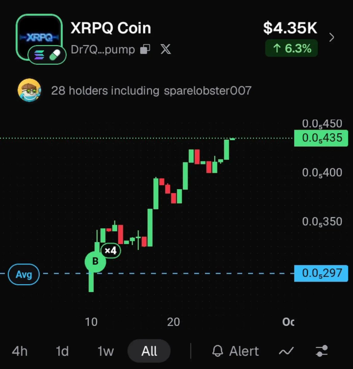 meme_insider000's tweet photo. Something big is being prepared.

Marketing is coming. Attention is coming. Eyes are coming.

The question is: will you already be positioned?
Stay locked in with me.
$XRPQ 🚀

Dr7Q86gKqPrA9G6fVbtjFifVYKWzaqBRXfzBPTonpump https://t.co/g5O1a3uNOg