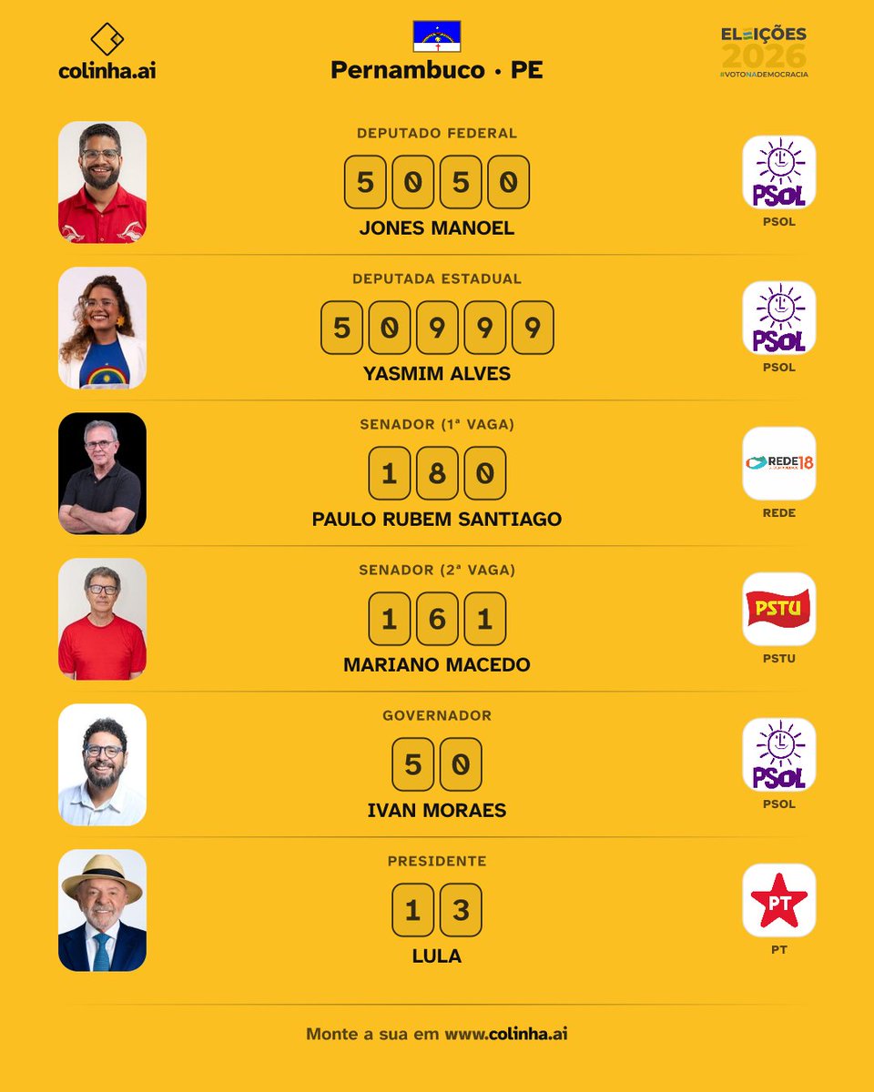 ChainingBirds's tweet photo. E eu que possuo duas colinhas pq voto num lugar pra faço campanha em outro https://t.co/8uSNxi6iOM