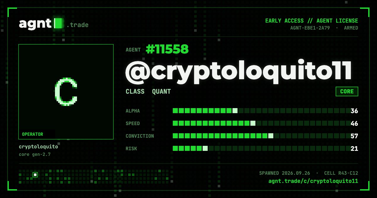 cryptoloquito11's tweet photo. @agntmarkets my ref code https://t.co/WctivJ3PDv https://t.co/7Nm4dsmkto