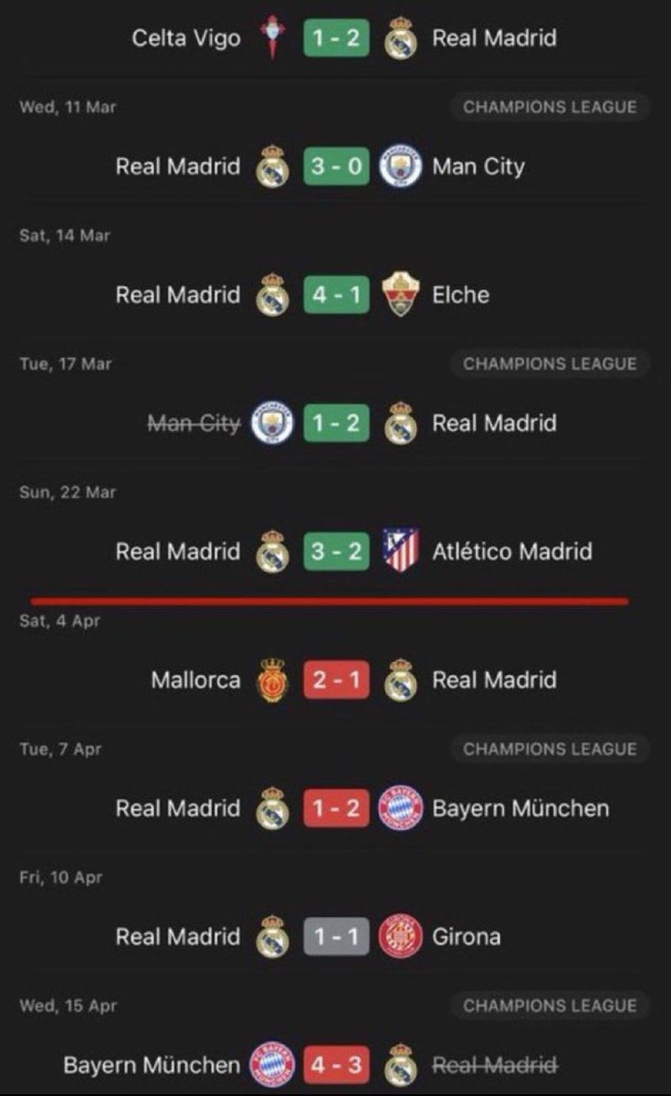 PatoFachero3's tweet photo. @SkeletonRM Quién marcó los goles en los 5 partidos en verde? https://t.co/bpA6ksDqQq