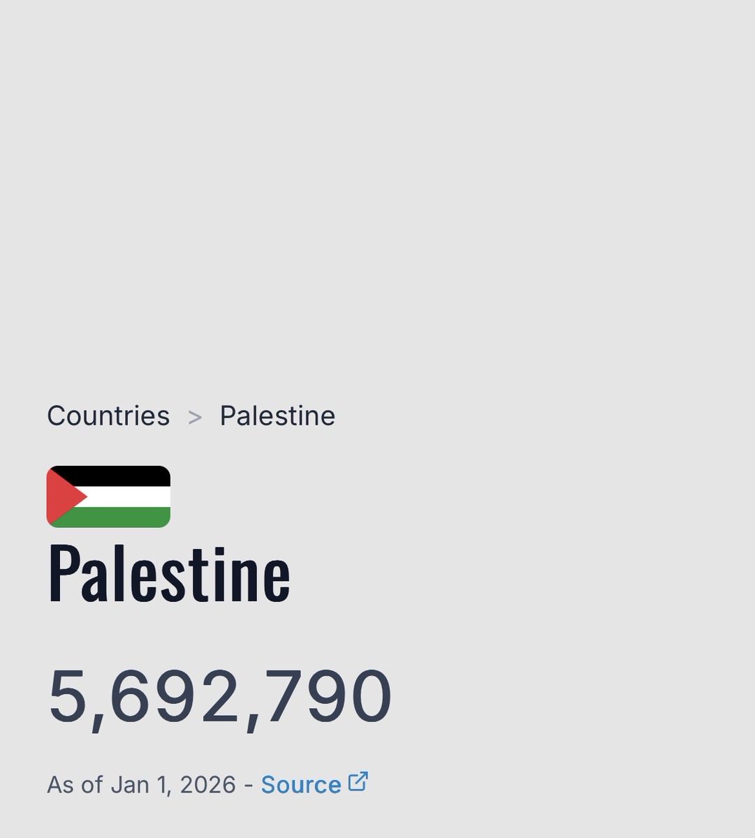 Bobbytoolhire's tweet photo. @lewis02958 @OneWipe1 @I_amMukhtar The population is rising tho… https://t.co/L9n5txRXqQ