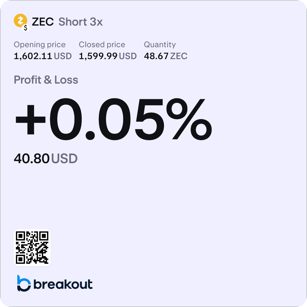 gustav_brrr's tweet photo. zcash:native [trade update]

Stopped out at BE

+0.05% https://t.co/SN3mcKgvUi