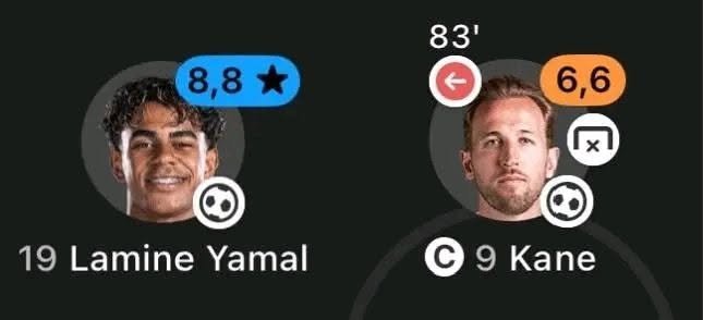 LilJickz's tweet photo. Lamine Yamal is clear 😎
Our 2026 #BallonDor 🔥 🔥
#EnglandSpain #spain https://t.co/dnvG1ccJuo