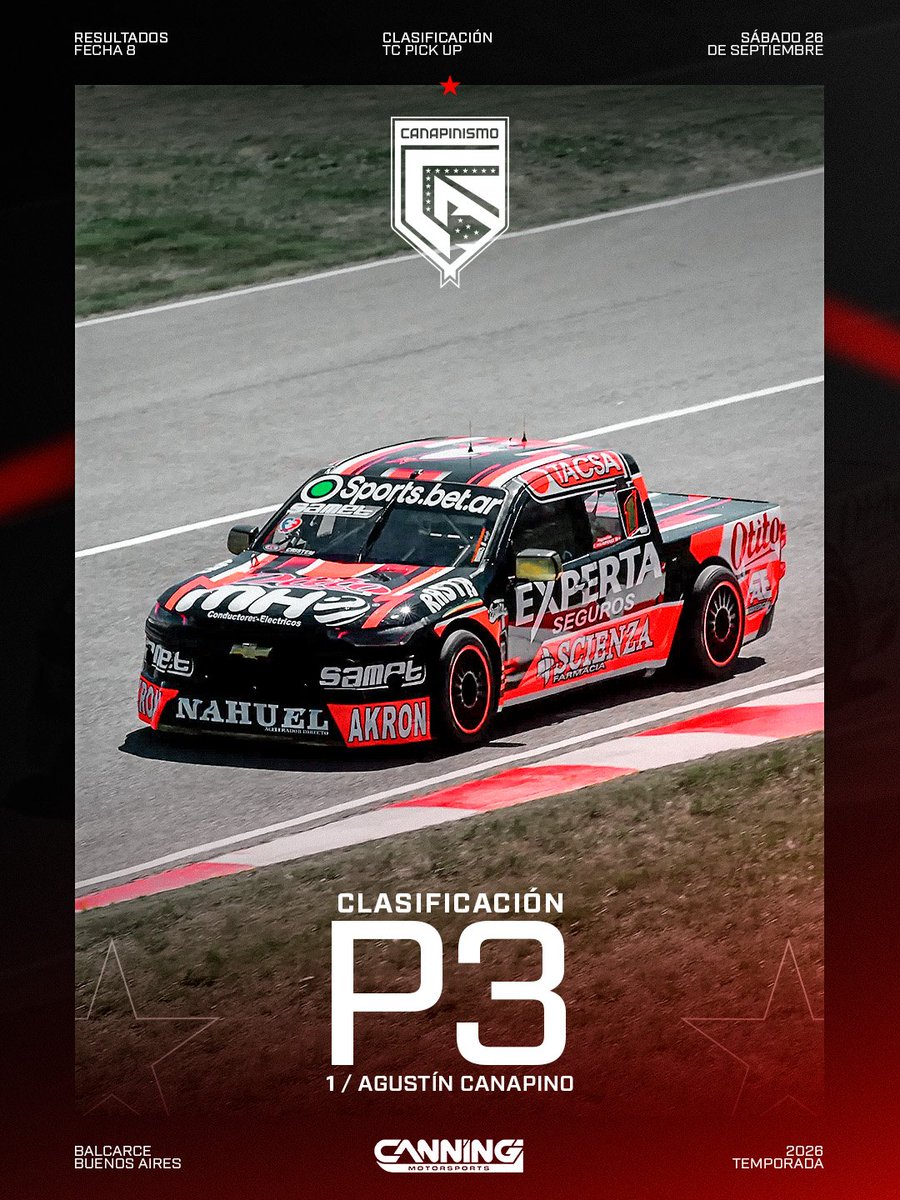 canapinismo86's tweet photo. #TCPickUP | Sábado de P3 para @AgustinCanapino con la S10 🚀
➡️ Quien mañana partirá desde la primera fila en su serie 💪 https://t.co/feqM153bKM
