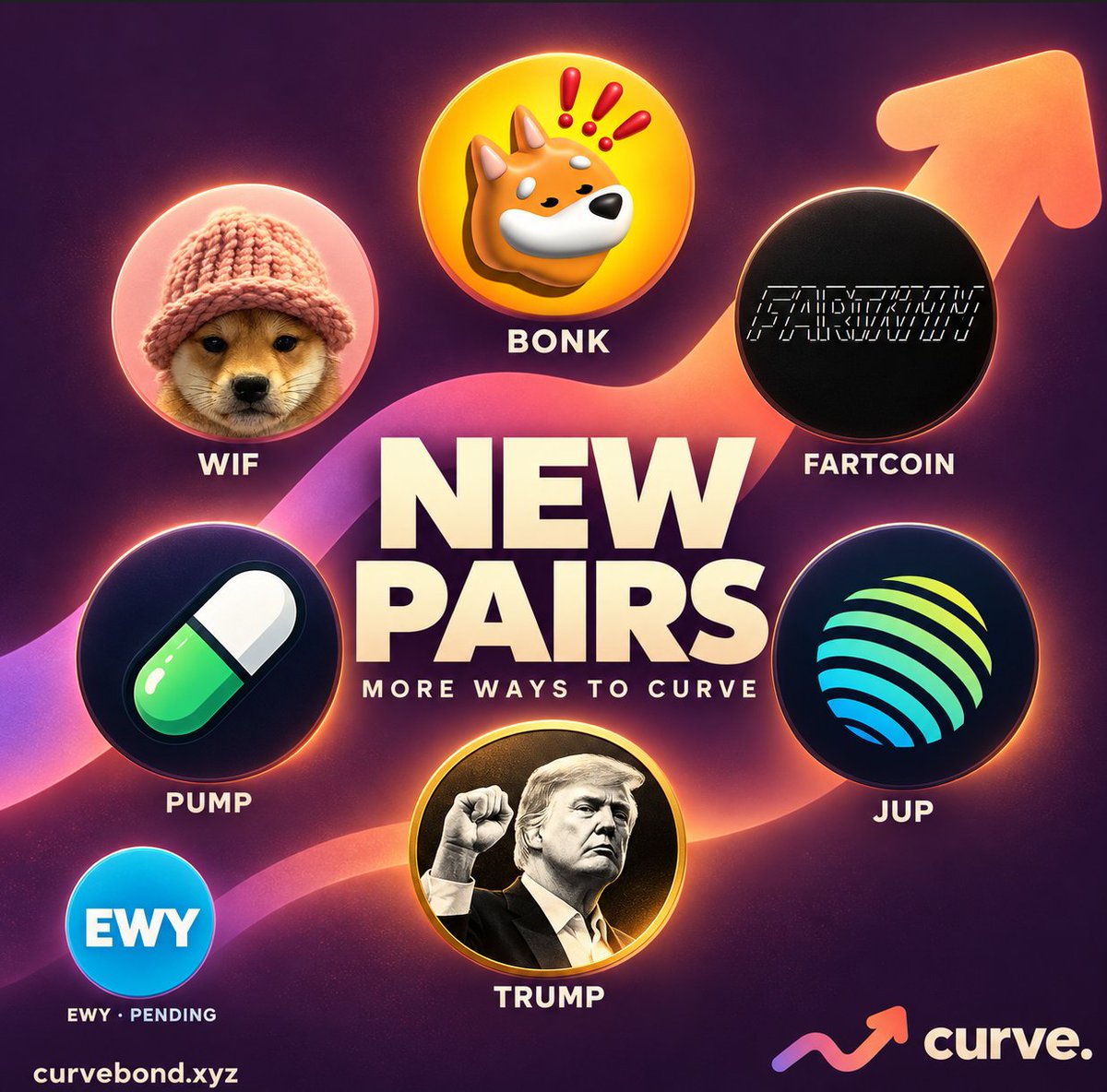 Source media 1 from @curvebond