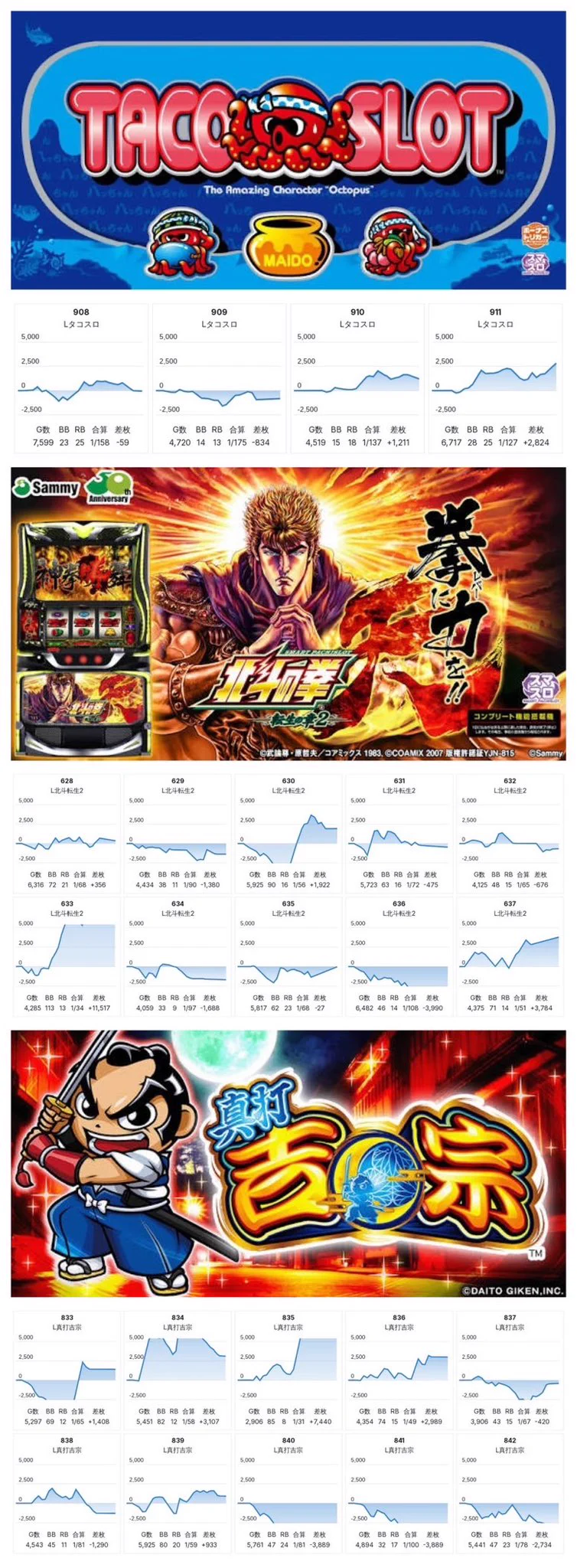 れお on X: 
