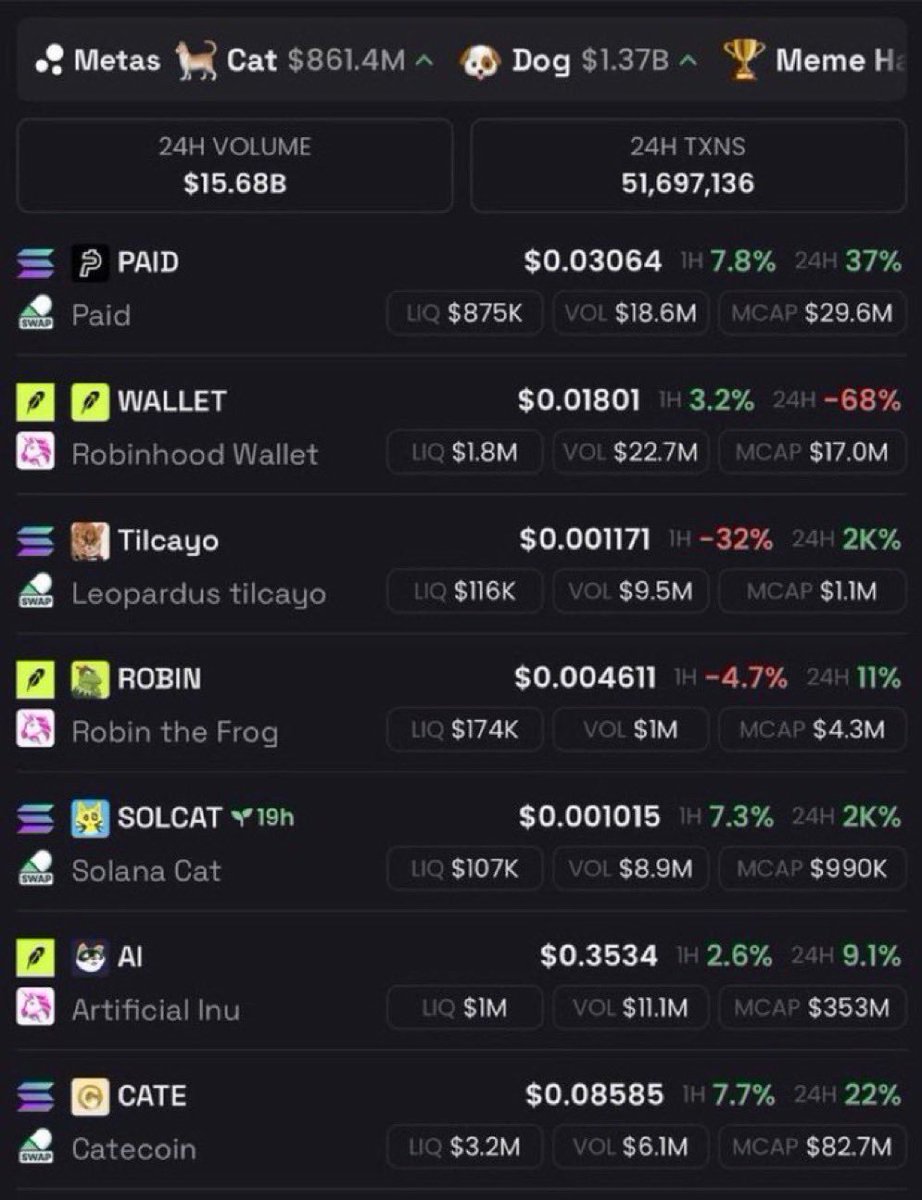 kivoxbt's tweet photo. What memecoin will 100x soon? https://t.co/JV1y9WVDT8