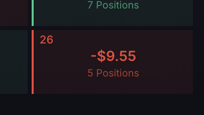 justbuko's tweet photo. day 10 of DLMMing $50 to $10,000 as a complete beginner

today was a bad day, i should have closed earlier, i ended up losing money on solana:HTmQz7My6MehV7bjhJ6jde8nDND1yvsz68d24LP7YgUQ https://t.co/Fk44hk4to2