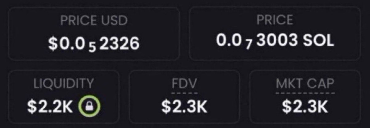 AlphaAgentcall's tweet photo. I'm going to share a coin with you that has a market value of $2k .

You promise to hold it until it does 1000x.
Up to $10 million.

Do you accept the deal?

If you accept, like and retweet

I'll send the CA to those who comment *ME* https://t.co/zYKhZ4s0Zq
