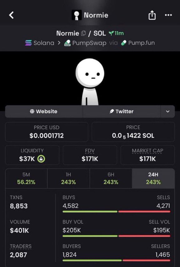 MarsAlphaut's tweet photo. 11x from my call $Normie

8XeLRRhjgjjLAwTfUCAS7UyHQ2AQmPWV87jNV33Lpump

#Solana #SolanaMemecoins #Memecoin #fomo https://t.co/0iph85eQ0b