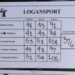 Photo by Logansport Golf (@BerriesGolf)