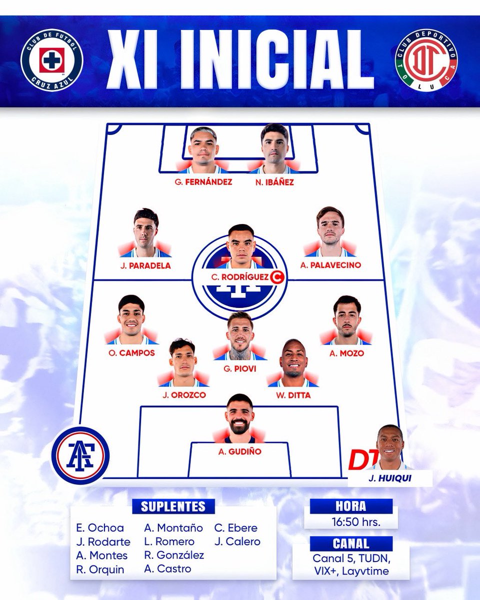SoyFanAzul's tweet photo. 🔵 ALINEACIÓN CELESTE:

Joel Huiqui presenta el siguiente XI Inicial de Cruz Azul frente a los Toluca en la J10 del Apertura 2026 de la Liga MX.

¡¡VAMOS POR LA VICTORIA!! 🚂💙🏆 https://t.co/DMldgPGALp