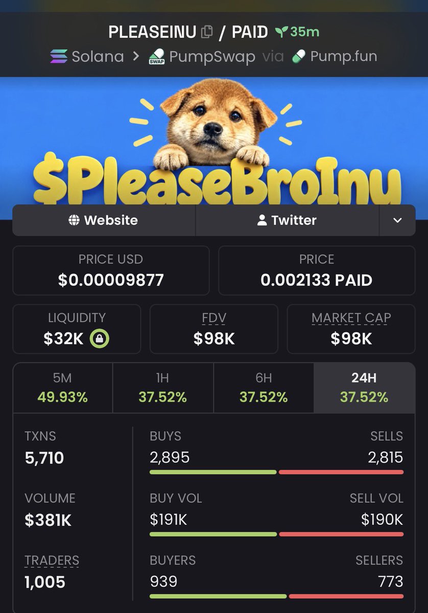 MR_Brett2's tweet photo. 🐸 8.1k → 98k | 12.1× UP | +1,109% GAIN 🚀
$PLEASEINU just went nuclear — “sniped before the crowd,” turned tiny caps into heavy bags 💎
Momentum’s hot and the next runner is already loading 🔥
Join the Private Alpha TG now

#Solana #memecoin https://t.co/rY1D9iYP4l
