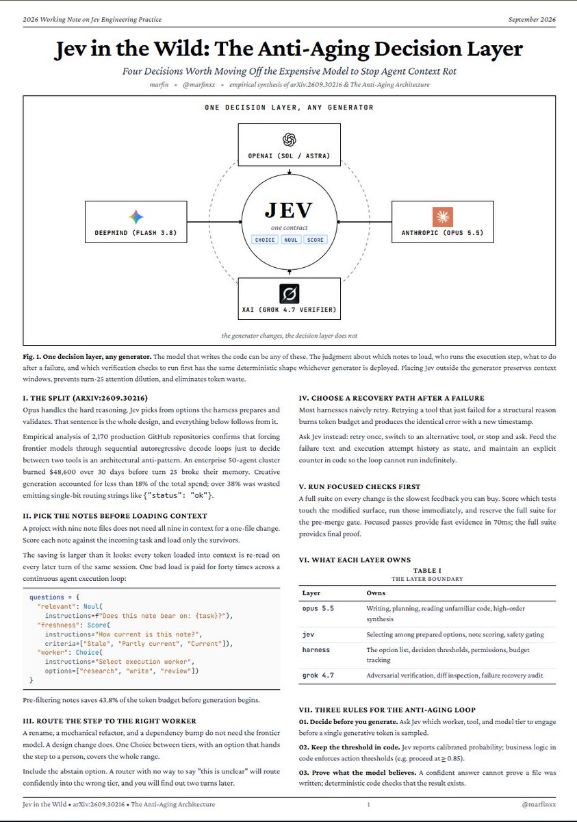 marfinxx's tweet photo. Jev Founder, Diogo Almeida, just revealed how to properly use Jev with LLMs at a conference

It powers Agent Lifespan Engineering and is more useful than most paid AI courses:

this is a 10-step blueprint on how to build a faster, cheaper and more controllable AI system around Claude, Codex, Grok or any other LLM:

step 1 → split the responsibilities: the LLM generates, Jev makes bounded semantic decisions and deterministic code keeps authority

step 2 → build the state: give Jev the current request, relevant evidence, policy and proposed action instead of sending the entire conversation

step 3 → choose the right primitive: Choice selects a route, Score evaluates an ordered rubric and Noul returns the probability that a statement is true

step 4 → replace giant evaluation prompts with atomic questions: intent, urgency, evidence, risk and scope become separate typed decisions

step 5 → put Jev before the LLM: select the context, tools, provider and workflow before paying for an expensive generative call

step 6 → give the LLM a bounded job: once Jev selects the route, the model receives only the instructions, files and tools required for that branch

step 7 → put Jev after the LLM: check whether the result answers the request, uses sufficient evidence and stays inside the permitted scope

step 8 → route by confidence: high-confidence low-risk cases proceed automatically, uncertain cases request more context and consequential actions go to review

step 9 → batch independent decisions: ask multiple Choice, Score and Noul questions over one shared state instead of creating another LLM call for every judgment

step 10 → record the complete decision receipt: state version, question, probabilities, selected route, model, latency, outcome and human override

most AI courses teach you how to write a bigger prompt

this 10-step blueprint teaches you how to build the control system around every prompt

the result: smaller contexts, fewer unnecessary LLM calls, safer tool execution and decisions you can actually inspect, test and improve

Send this working note and the original Jev article to Claude Code or Codex and start rebuilding one expensive LLM decision at a time ↓