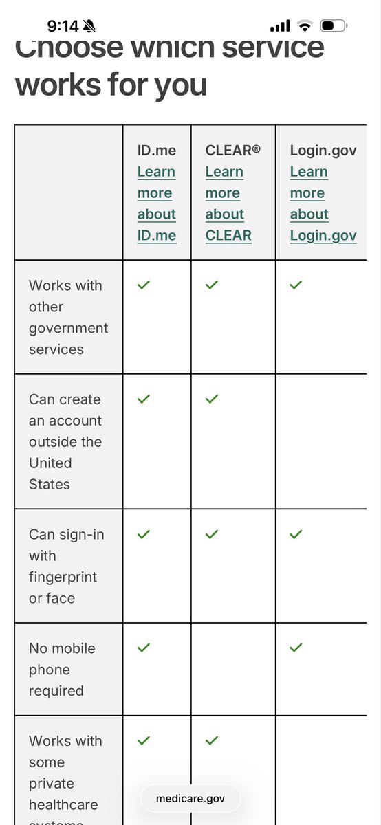 Blake_Hall's tweet photo. @0xHendrix @SamCorcos @ccorcos @shl It’s not a binary. About half of Americans don’t want the federal government to aggregate their personal data and manage the login. And, we support many populations that Login cannot. https://t.co/eYYAqGK7Jc