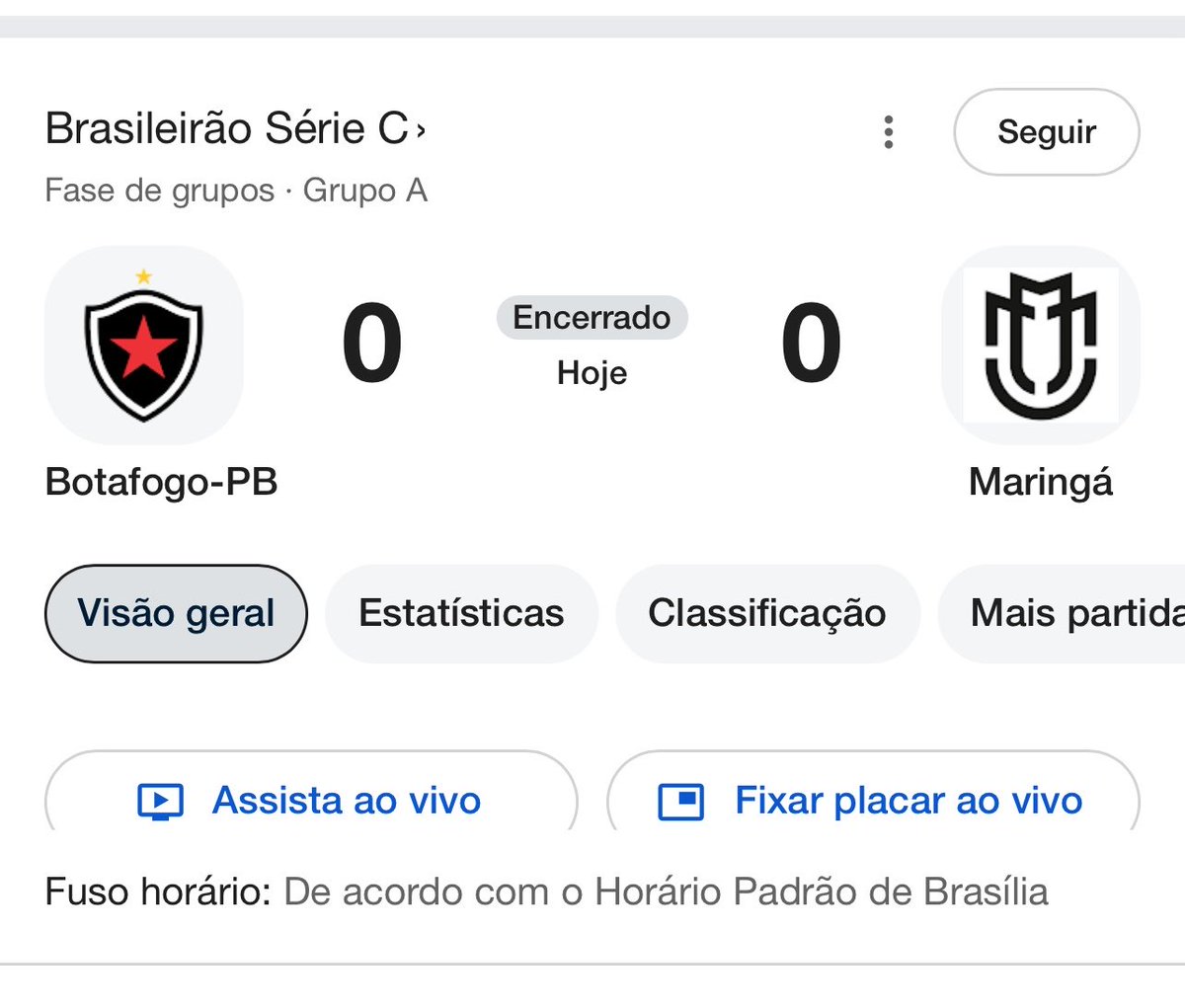 Barbarascfc's tweet photo. Acabou na Paraíba. Que ranço peguei desse Botafogo da PB. https://t.co/XsQOxZEzAG