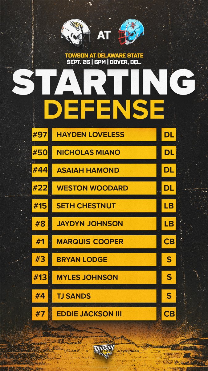 Towson_FB's tweet photo. Starting lineups......
#GohTigers | #ARETE https://t.co/TaHzKPy3uw