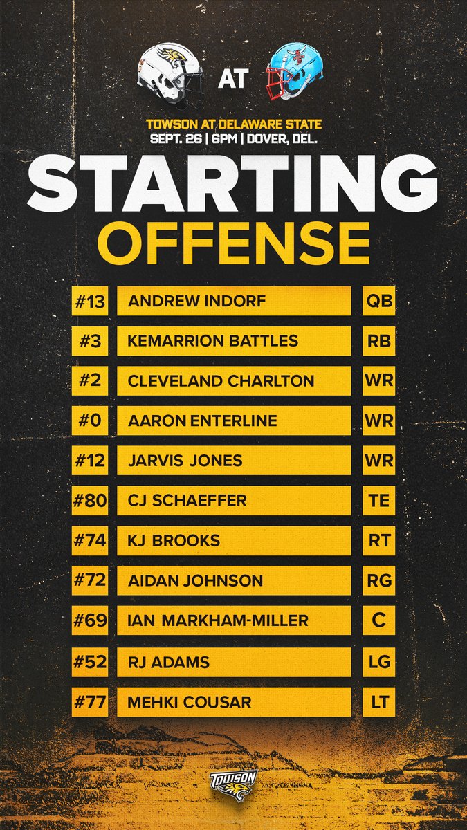 Towson_FB's tweet photo. Starting lineups......
#GohTigers | #ARETE https://t.co/TaHzKPy3uw