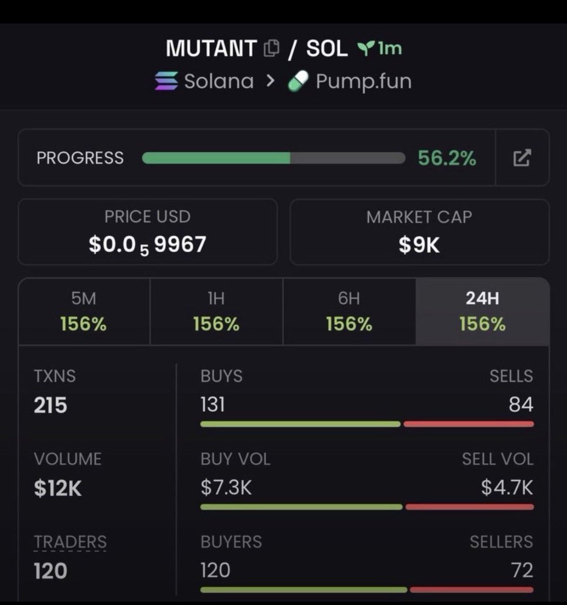 MR_Brett2's tweet photo. $MUTANT

Ca>>
Fj886GvHFyxQhunb4pw7WLRPRASNh25LT8Zpv8qqr3Ab
#CryptoAlpha #memecoin https://t.co/N5dorapwMk
