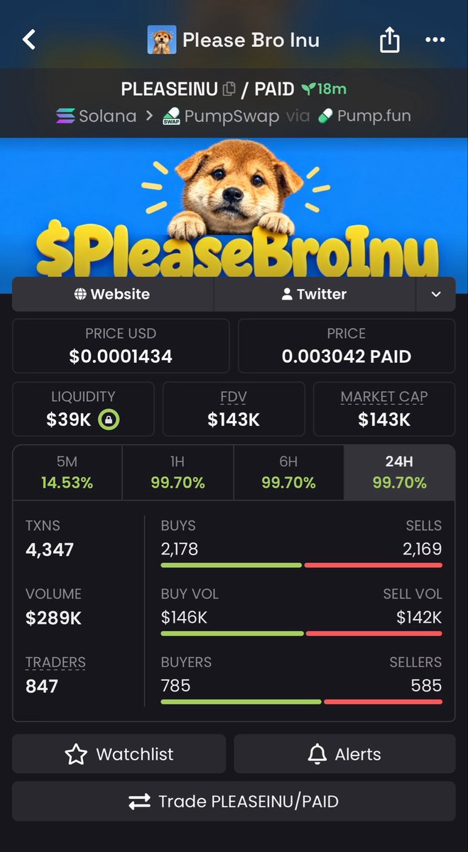 BullishCalls_'s tweet photo. Still waiting to see profits before joining? You’re already late. ⏰
$PLEASEINU crushed a 💥14.3x ROI🤯 — early entries win again.💰💎
From $10k ➡️ $143k MCAP!
Congrats to everyone inside. 🚀

DM for Early Access!🔐
#CryptoGains #MemePump #GemHunter #Moonshot https://t.co/aVfGTBzNLO
