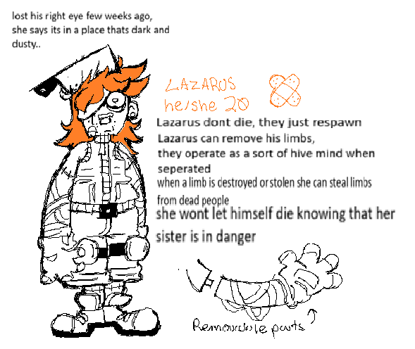 believedpear4's tweet photo. my Lazarus take https://t.co/qIXDnpIRd9