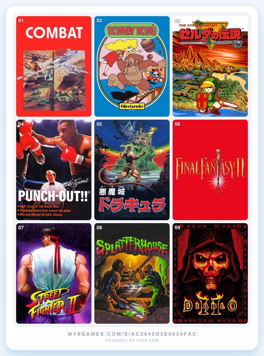 prussell242's tweet photo. #My9Games https://t.co/SzswTKnTyW