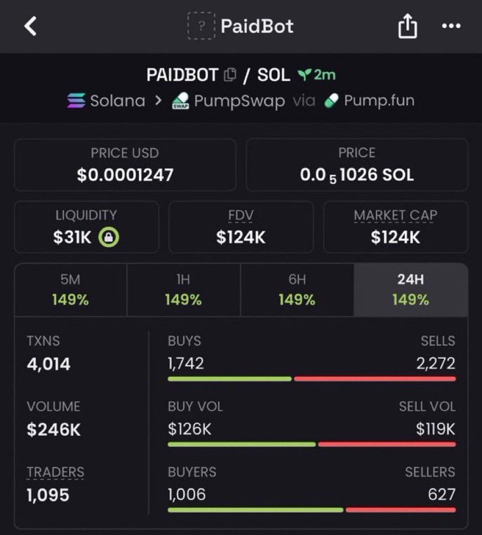MarsAlphaut's tweet photo. 13x from my call $PAIDBOT

JCiVQ82KfnJoWteXRhEaUjn62S8tT82yimpMF9xqXXVv

#Solana #SolanaMemecoins #Memecoin #fomo https://t.co/wTVY2eQ4VM