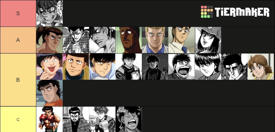 imaimanu's tweet photo. Rating characters I’ve drawn based on if I struggle/d a lot drawing them https://t.co/4LUDhohh1r