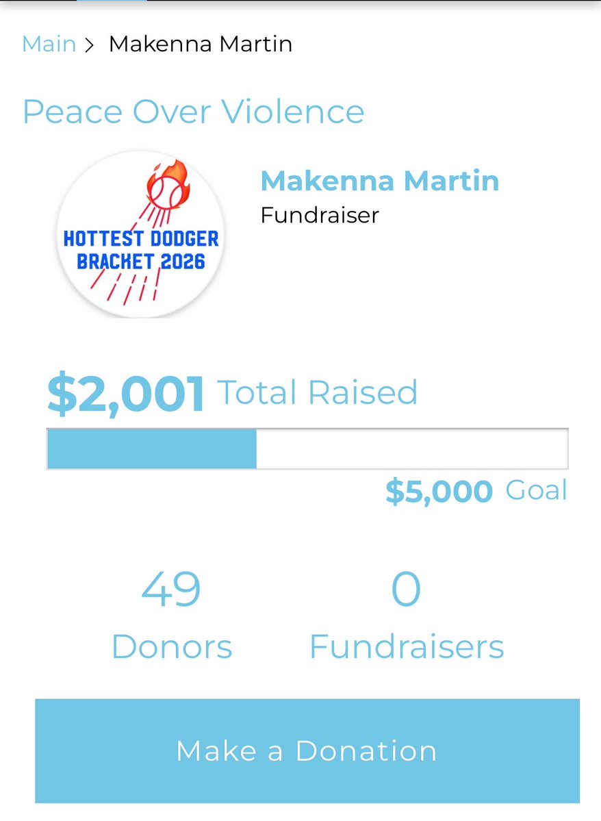 makenna_m19's tweet photo. over $2000 raised already! almost half way to our goal and only about $1000 more until we reach $45,000 lifetime donations! 🩵

https://t.co/wSDloo0kBt https://t.co/28YMRcuRjy