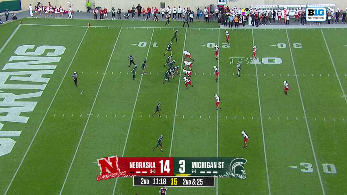 A Big Ten college football game between Nebraska and Michigan State, with the Cornhuskers leading 14-3 in the second quarter (11:18 remaining) on 2nd & 25, as the Spartan defense prepares for the play on their home field. The image relates to the post about Big Ten Network coverage, showcasing the conference matchup being broadcast.