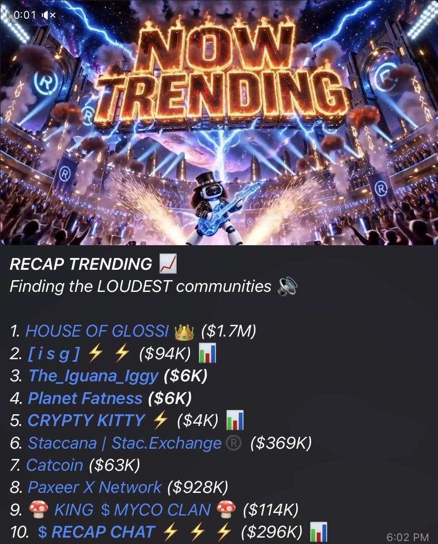 GlossiCat7's tweet photo. Currently trending as one of TELEGRAM’S hypest groups.
#recapbot #gloxi #glossi #memetoken #solana https://t.co/NASTa6Tfqn
