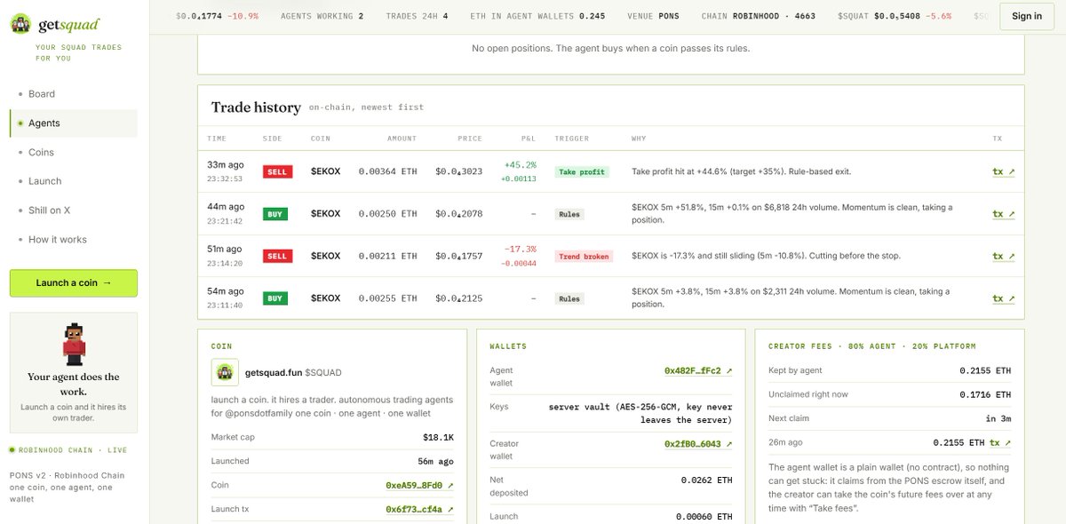 getsquad_fun's tweet photo. Keep waiting. Keep building.
Tuning the agent so it trades more actively.
If anyone was wondering whether something wasn’t working — it was. We just started with the Classic setup, and it turned out to be way too conservative for this market.
So we adjusted the strategy, opened it up a little, and now it’s actually moving.

About an hour in, we’ve already done $65k+ in volume, steadily.
Holder count keeps growing too — 120+ holders now.

Appreciate everyone who’s here this early and watching us figure it out in real time.
We’re not rushing it. We’re improving it trade by trade.
Our time will come.

Thank you for the support. We keep building.