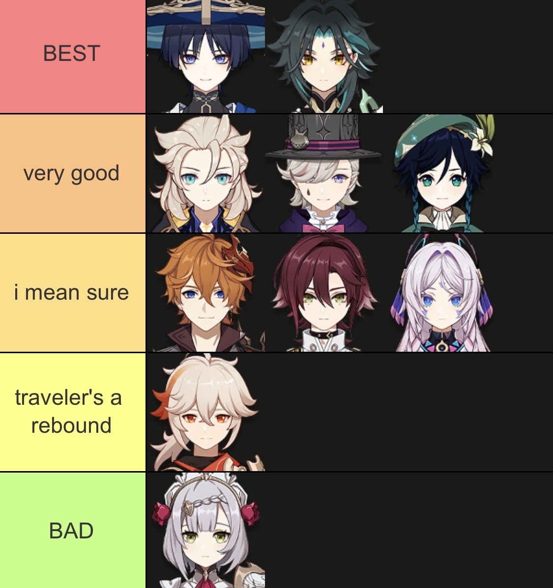 faeselkie's tweet photo. traveler ship tierlist imo https://t.co/qsY6A3at2g