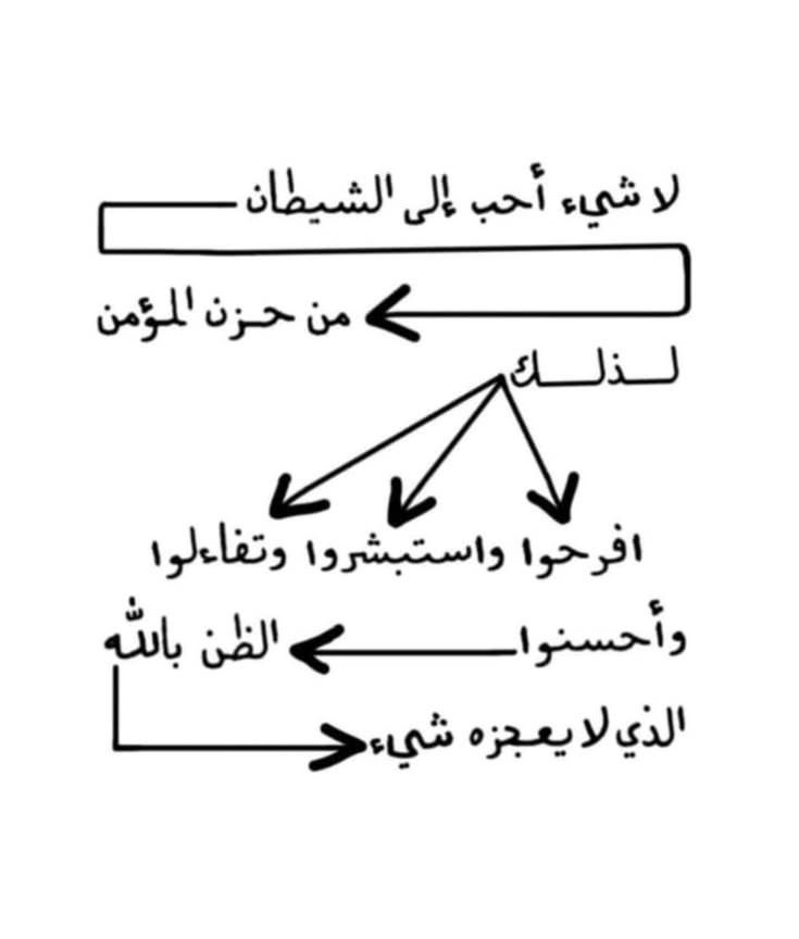 Tahfeez_al4at's tweet photo. https://t.co/E6Sd74vDBk