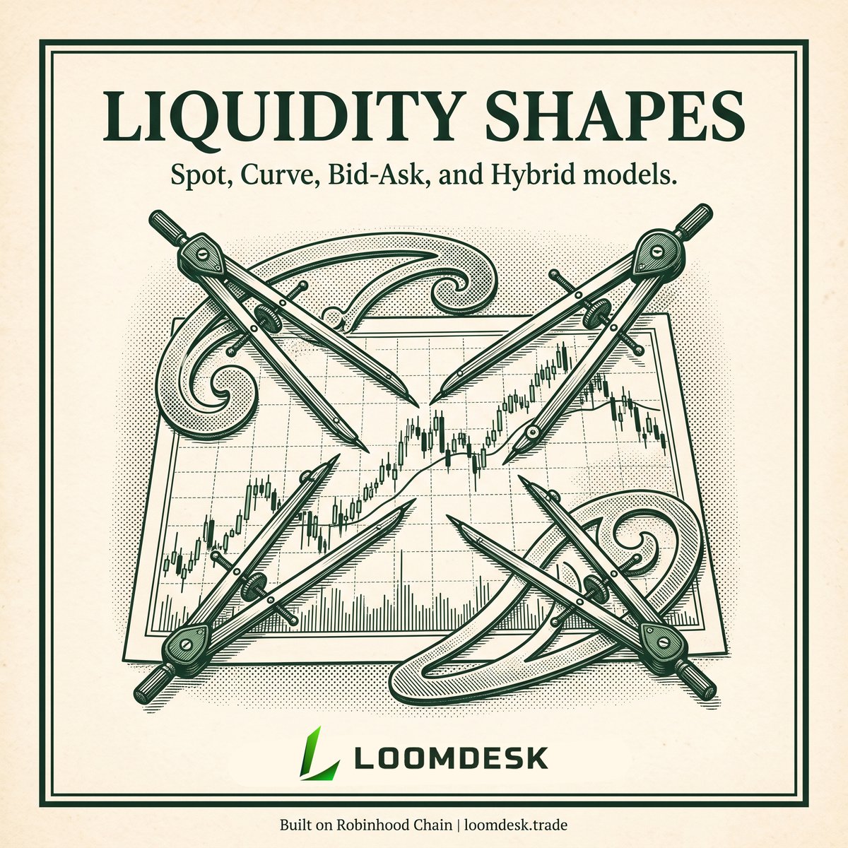 loomdesktrade's tweet photo. LoomDesk ladders offer four distinct liquidity shapes to match specific market strategies:

Spot: Distributes capital evenly across all rungs.

Curve: Concentrates capital near the active price for maximum fee generation in calm markets.

Bid-Ask: Weights capital at the edges to capture deep dips and significant pumps.

Hybrid: Provides a constant floor of liquidity that rises toward the edges for market swings.