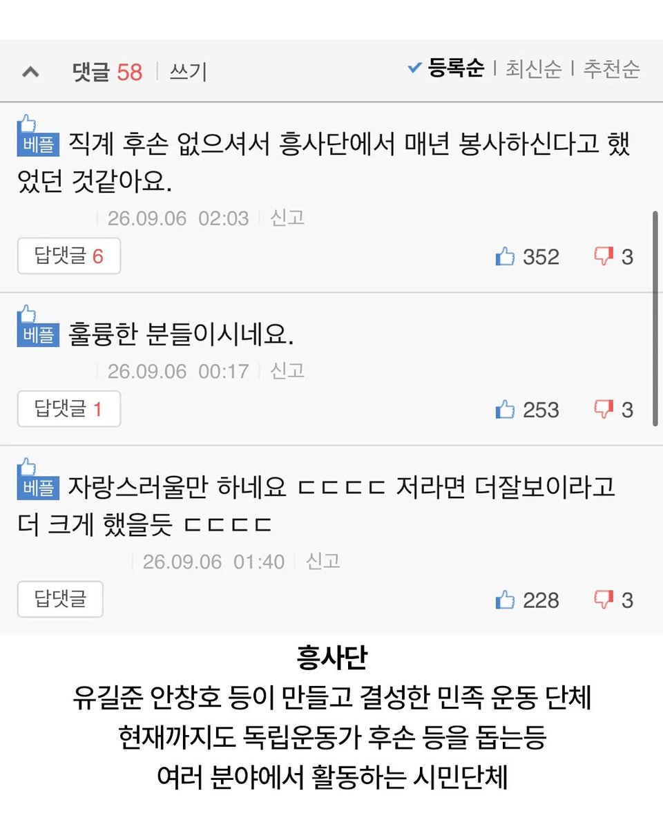 hyedn8131's tweet photo. 후손없는 독립운동가 묘지벌초하는,
시민단체 홍사단! 이런건 널리 알려야함😇 https://t.co/wjrLdBamaQ