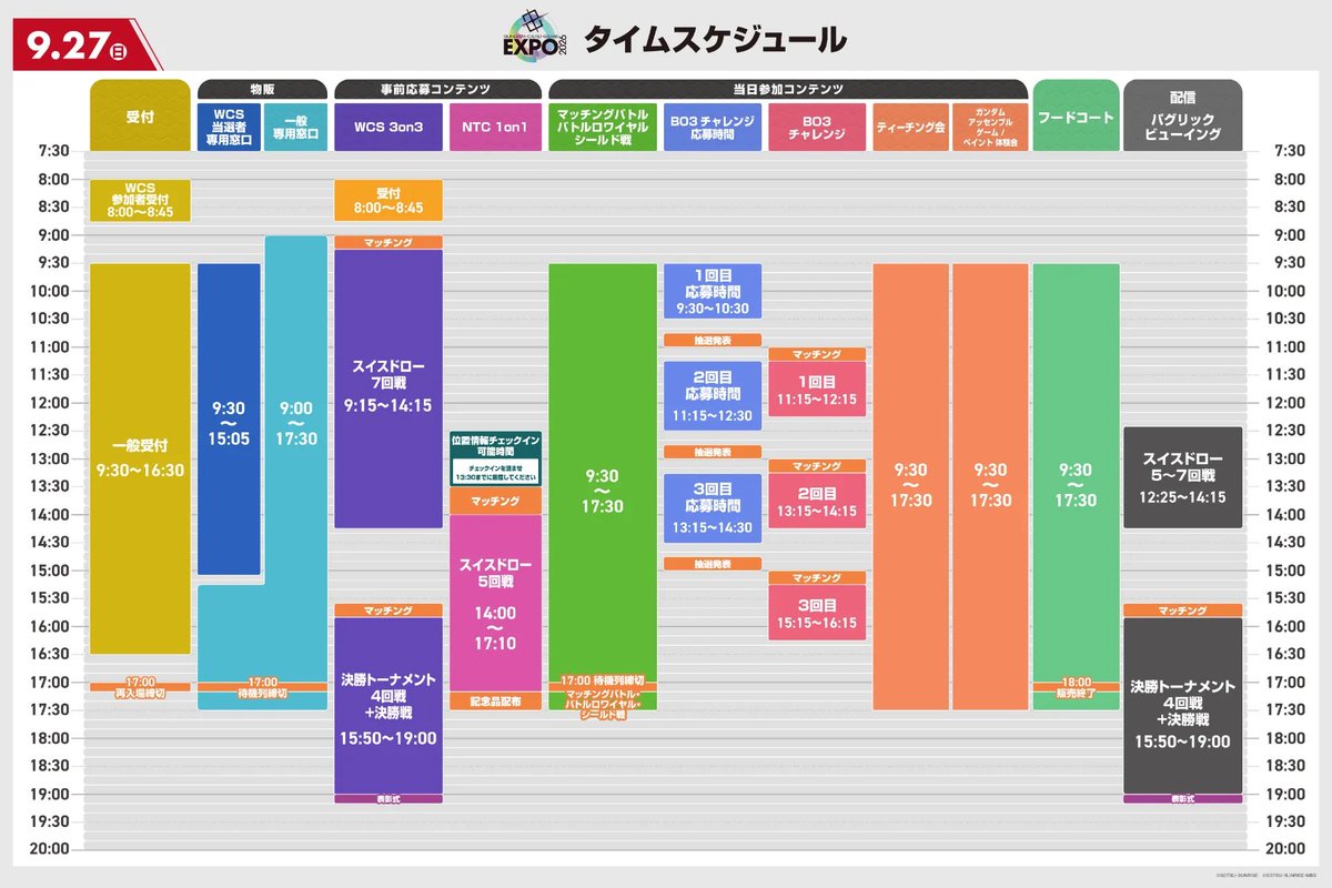 hathawaymaf's tweet photo. 【EXPO2日目出撃！】
今日参戦できるものだけに絞ってチェックリストを修正して出撃🎃
ニューチャレどんな人と当たるのかめっちゃ楽しみ😊
赤枠の商品は絶対買いたい💪🎃
あとフードコートも行ってみたいなぁ〜
#ガンダムカード
#GCG https://t.co/1VZAwvbTXP