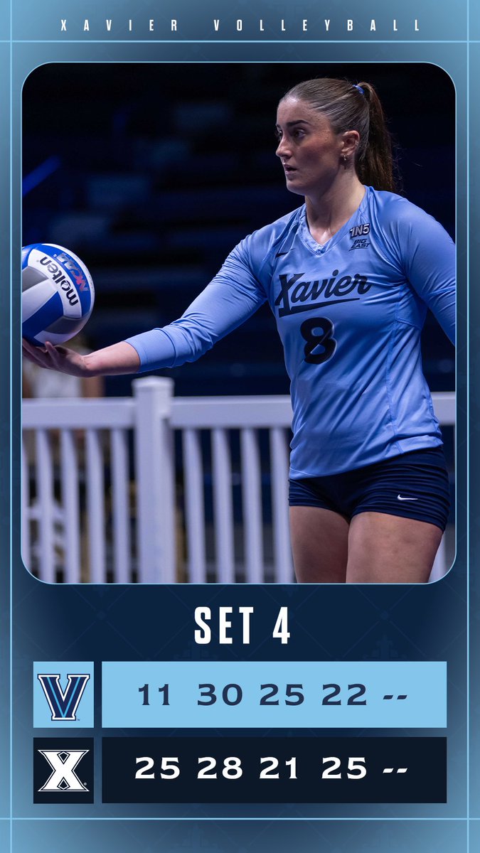 XavierVBALL's tweet photo. Going to 5!

#LetsGoX https://t.co/huLxBQbKIw