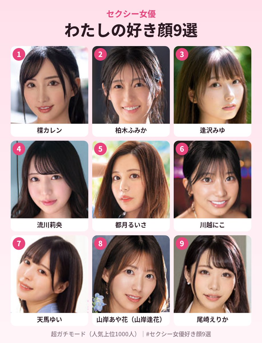 HA0jBa's tweet photo. 大体やる前から自分の好みは分かってたw

わたしのセクシー女優好き顔9選
https://t.co/9wsECVrKoa

#セクシー女優好き顔9選 #AV女優好き顔9選 #楪カレン https://t.co/mItXazTCNX