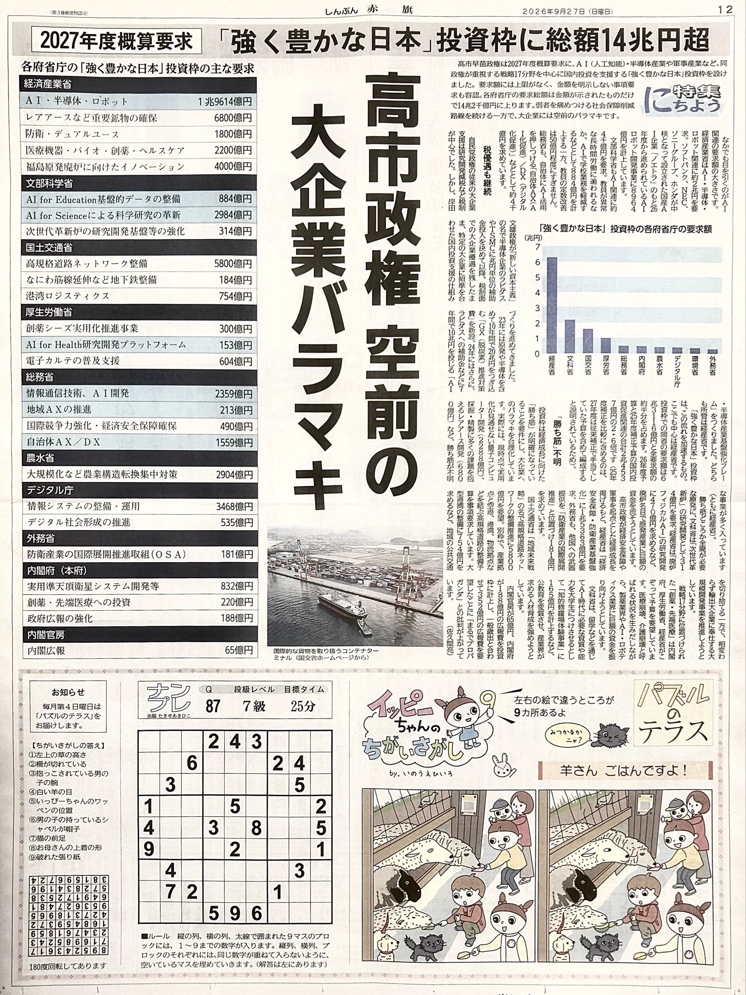 鳥居佐吉 on X: 