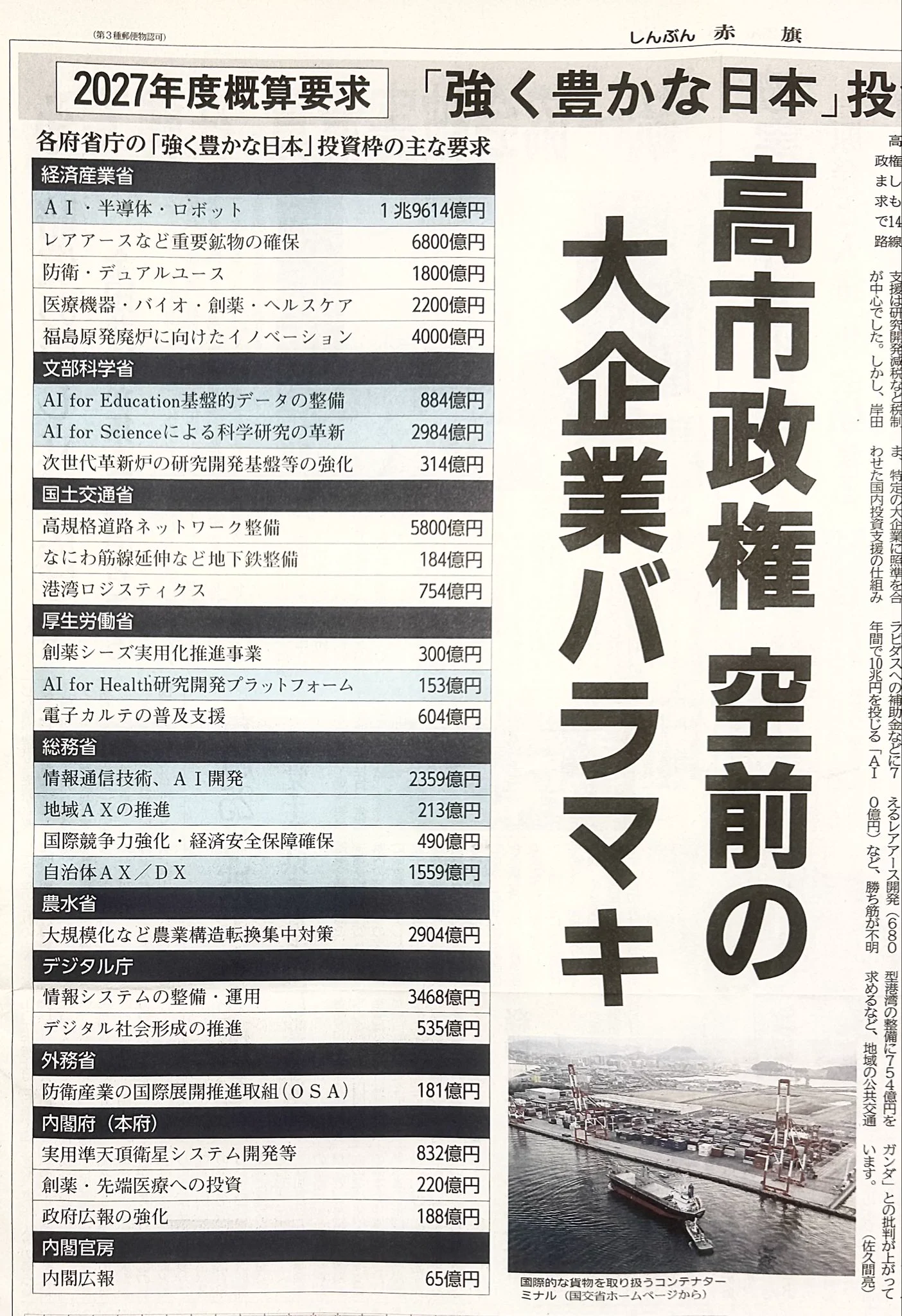 鳥居佐吉 on X: 