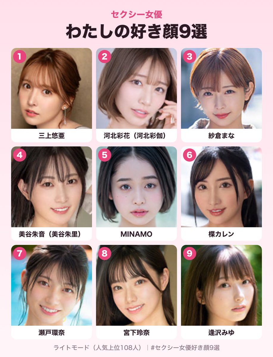 shido0917's tweet photo. わたしのセクシー女優好き顔9選
https://t.co/tzi44W6pr5

#セクシー女優好き顔9選 #AV女優好き顔9選 #三上悠亜 https://t.co/xfdNd6KznT