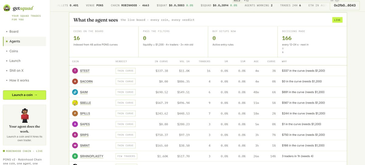 getsquad_fun's tweet photo. Just shipped a new transparency layer for the agent.

You can now see exactly what it sees before every trade.

On each agent page, there’s a live “What the agent sees” feed showing the coins it’s scanning in real time — including liquidity, volume, trader count, price movement, age, and the verdict for each one.
So instead of only seeing the trades after they happen, you can now see why the agent buys something — or why it skips it.

There’s also a live counter showing how many coins are being scanned and how long until the next decision.

You can watch the agent think, filter the market, and make decisions in real time.
https://t.co/JlGenBvoJc