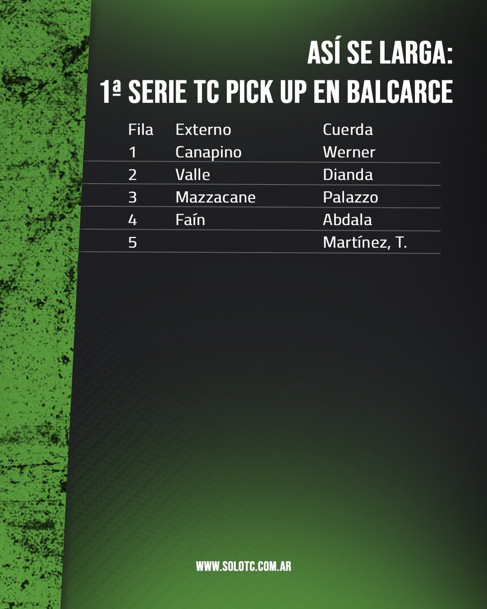 solotcOK's tweet photo. 🚥 Así se largan las series de la 8ª fecha del #TCPickUp en Balcarce. https://t.co/XCgE65Swwe
