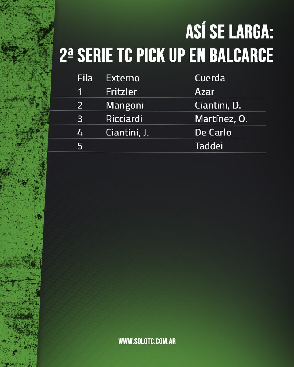 solotcOK's tweet photo. 🚥 Así se largan las series de la 8ª fecha del #TCPickUp en Balcarce. https://t.co/XCgE65Swwe