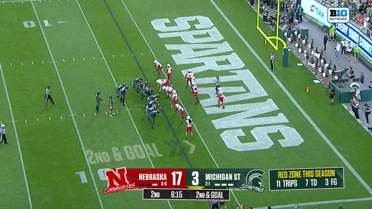 Nebraska faces 2nd & Goal against Michigan State at Spartan Stadium, with the Cornhuskers leading 17-3 in the 2nd quarter with 6:15 remaining, as shown on the Big Ten Network broadcast.